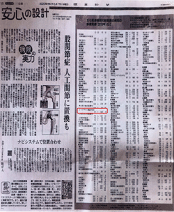 読売新聞で当院が掲載されました。