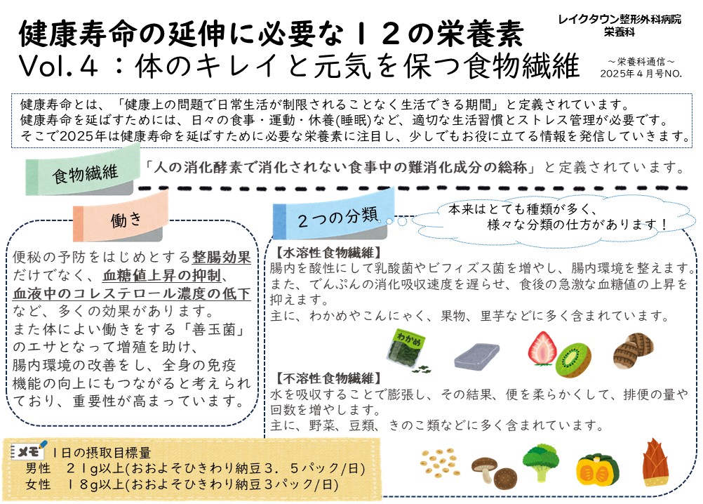 4月 体のキレイと元気を保つ食物繊維 - 医療法人社団 髙志館 レイク